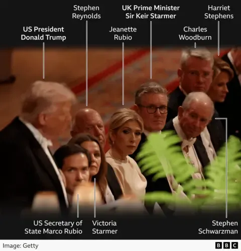 Royals, Maga and Technology Executives: Notable Observations from the State Banquet Guest List